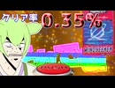 【奇ゲー】当時だから許された技術介入0の伝説的なクソゲー　マインドシーカー【VOICEROID実況】