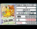 《ポケカ買取相場/64枚》10月08日～10月09日《200円以上騰落》#ポケモンカードゲーム