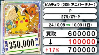《ポケカ買取相場/64枚》10月08日～10月09日《200円以上騰落》#ポケモンカードゲーム