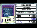 《遊戯王買取相場/98枚》10月08日～10月09日《200円以上騰落》#遊戯王OCG