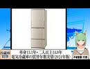 【動画News】単身13.1年・二人以上14.0年…電気冷蔵庫の買替年数実情(2024年版)(2024/10/19)