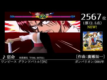 第16回みんなで(略)ベスト100(1004~6724) NEW作品 Part14