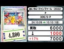 《ポケカ買取相場/25枚》10月09日～10月10日《200円以上騰落》#ポケモンカードゲーム