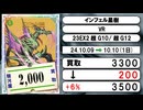 《デュエマ買取相場/21枚》10月09日～10月10日《200円以上騰落》#デュエルマスターズ