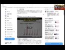 2023.10.9 NMNのDavid Sinclair教授 鉄が多いと正常細胞は早く老化細胞になる、ということを多くの科学者が考えるようになった