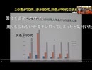 2024.9.30名古屋大学 小島勢二教授 静岡県浜松市のワクチン接種データを解析 80代で死者を減らそうと思って、ワクチン2回打ったら未接種と比較し5倍多く死んでた