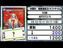《デュエマ買取相場/21枚》10月10日～10月11日《200円以上騰落》#デュエルマスターズ