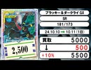 《ポケカ買取相場/36枚》10月10日～10月11日《200円以上騰落》#ポケモンカードゲーム