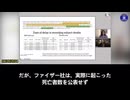 ジェイアンティ・クナダサン博士は、ファイザー社の新型コロナウイルスワクチン臨床試験における実際の死亡データを隠蔽したことを明らかにしたと、豪州医薬品・医薬部外品行政管理局に報告した
