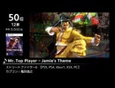 みんなで決めるゲーム音楽2023年の新曲ランキング Part14