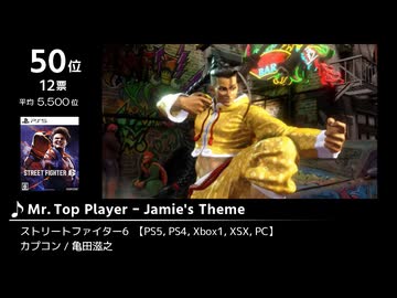 みんなで決めるゲーム音楽2023年の新曲ランキング Part14