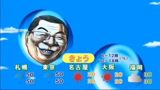 今日の天気