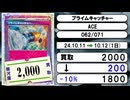 《ポケカ買取相場/4枚》10月11日～10月12日《200円以上騰落》#ポケモンカードゲーム