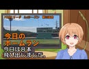 PIKARIリーグ　3rdシーズン　今日のホームラン　第29試合　
