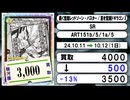 《デュエマ買取相場/105枚》10月11日～10月12日《200円以上騰落》#デュエルマスターズ