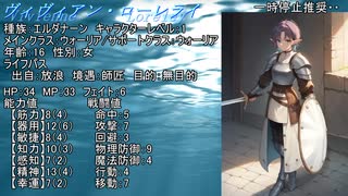 【第23回うっかり卓ゲ祭り】ノクチルのアリアンロッド【AR2E】