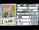 《デュエマ買取相場/8枚》10月12日～10月13日《200円以上騰落》#デュエルマスターズ