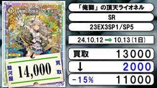 《デュエマ買取相場/8枚》10月12日～10月13日《200円以上騰落》#デュエルマスターズ