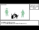 【ゆっくり紹介】SCP-2331-JP【愛の前には性別もましてや種族も何もかも些細な壁に過ぎない】