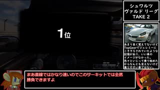【GT7】VRでクリーンレースPart.30【ゆっくり実況】