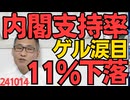 石破内閣支持率、10日間で11％下落 世論を気にして身内斬りも効果無し「次の総理は石破さん！」と答えてた野党支持者が「石破内閣は支持しない！」と答えた結果がこれ 241014