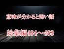 【意味怖】ゆっくり意味が分かると怖い話・ミニ総集編484～488【ゆっくり】