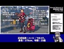 【ゆっくり解説】過労Dr.ナジャの実験体解説　No.008：ハート編【エターナルリターン】