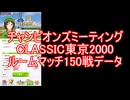 チャンミCLASSIC東京2000ルムマ150戦データ