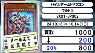 《遊戯王買取相場/7枚》10月13日～10月14日《200円以上騰落》#遊戯王OCG