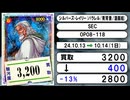 《ワンピ買取相場/100枚》10月13日～10月14日《200円以上騰落》#ワンピースカード