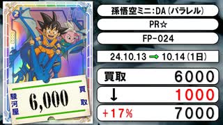 《DBSFW買取相場/10枚》10月13日～10月14日《200円以上騰落》#ドラゴンボールスーパーカードゲーム フュージョンワールド