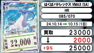 《ポケカ買取相場/67枚》10月14日～10月15日《200円以上騰落》#ポケモンカードゲーム