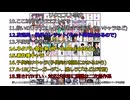 カオスバトル4のリクエストBOX