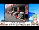 【動画News】二人以上世帯は9.1年…乗用車(新車)の買替年数(2024年版)(2024/10/24)