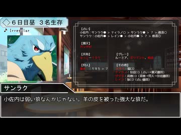 【ゆっくり人狼】妄想人狼①　６日目・内訳発表【14D猫　村人視点】