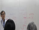 ④白川太郎医師のミトコンドリア活性の講義　ガン、難病を水素イオンと電子でミトコンドリア活性　https://kondriplus.co.jp/U100012
