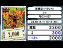 《DBSFW買取相場/27枚》10月15日～10月16日《200円以上騰落》#ドラゴンボールスーパーカードゲーム フュージョンワールド