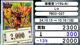 《DBSFW買取相場/27枚》10月15日～10月16日《200円以上騰落》#ドラゴンボールスーパーカードゲーム フュージョンワールド