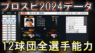 【プロスピ2024】12球団全選手能力データ【プロ野球スピリッツ2024-2025】