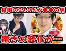 15年間〇〇しか食べない男に起きた信じられない変化とは…？　【中野瑞樹】