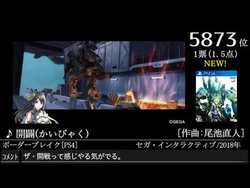 第16回みんなで(略)ベスト100(1004~6724) NEW作品 Part15