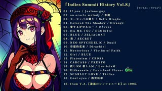 ★Indies Summit History Vol.8★ 【TOTAL : 79'24"】 完全版
