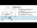 #8　夢見る男子は現実主義者　同時視聴