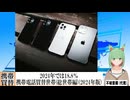 【動画News】2024年では18.8％…携帯電話買替世帯(総世帯編)(2024年版)(2024/10/26)
