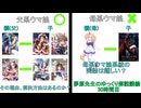 夢原先生のゆっくり解説講義　30時間目　母子系ウマ娘は実装できない理由と解決案