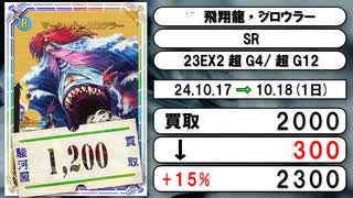 《デュエマ買取相場/18枚》10月17日～10月18日《200円以上騰落》#デュエルマスターズ