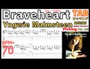 オルタネイトピッキングと速弾きを初心者でも簡単にマスターする方法 Easy Guide for Beginners to Master Alternate Picking and Speed