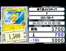 《ポケカ買取相場/106枚》10月17日～10月18日《200円以上騰落》#ポケモンカードゲーム