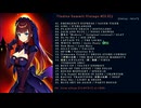 ★Indies Summit Vintage #[3.5]★ 【TOTAL : 79'17"】 完全版