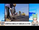 2024-10-19 【動画News】短期間契約労働者比率の国際比較(2024年版)(20241027)